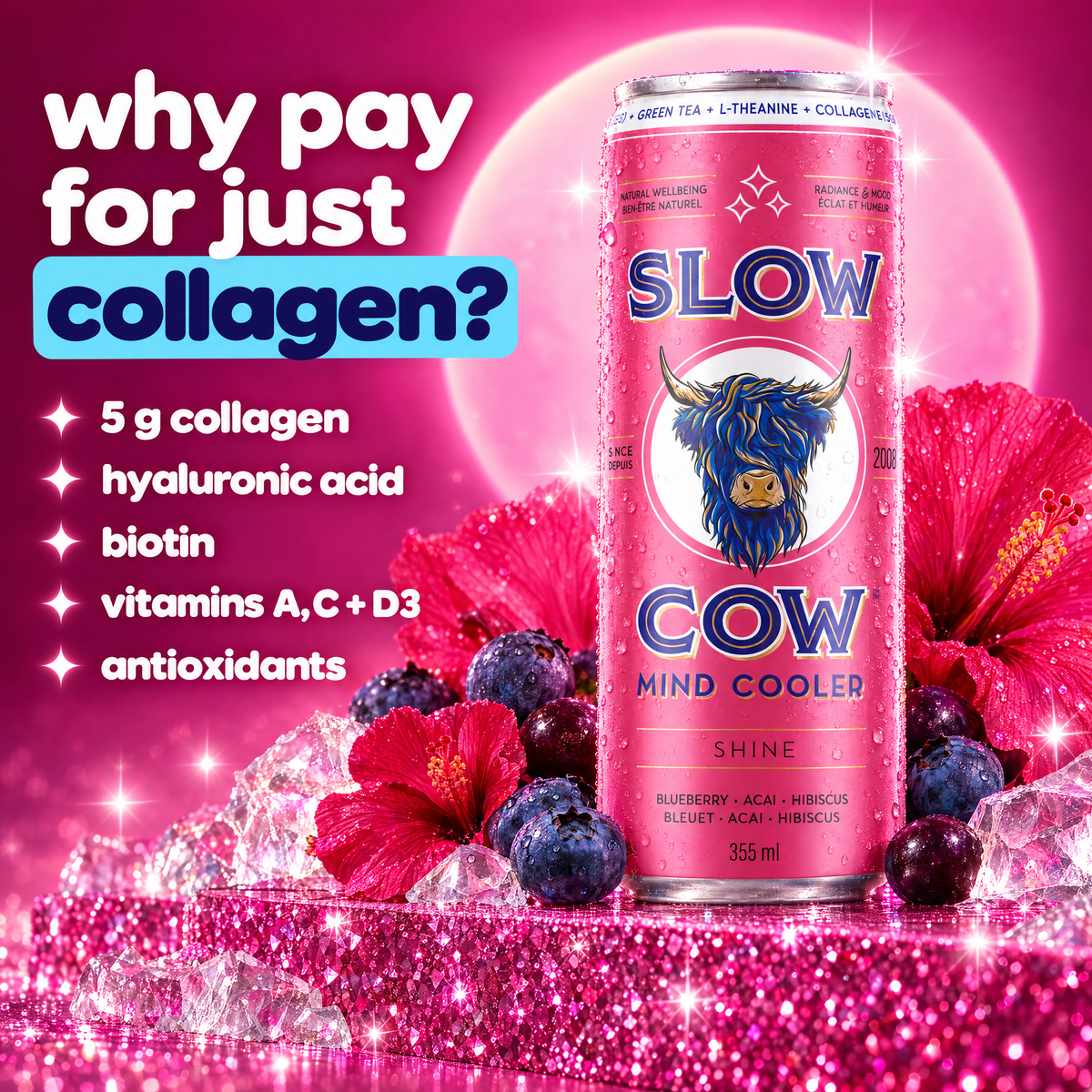 Shine: why pay for just collagen?
